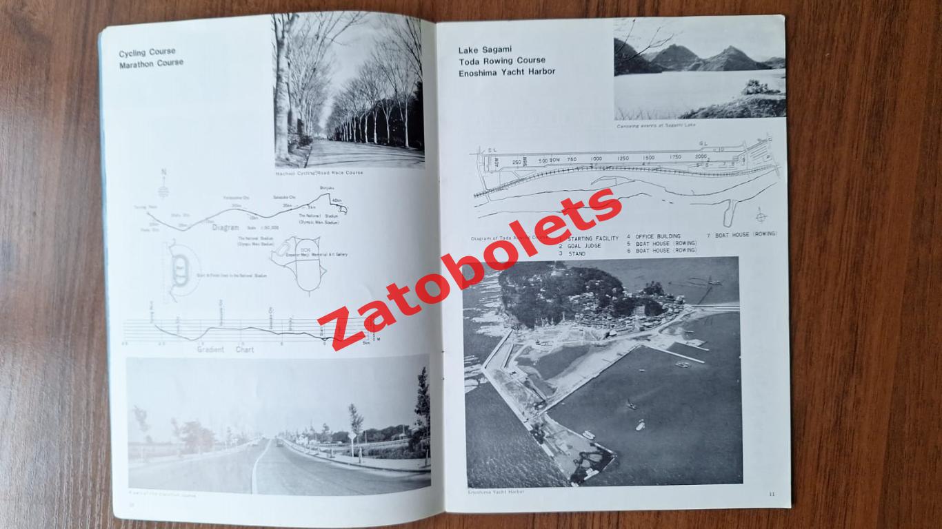 Олимпийские Игры Олимпиада 1964 Токио Япония Программа орг.комитета 2