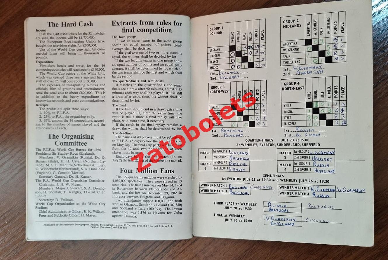 Чемпионат Мира 1966 Программа Evening standard Сборная СССР 6
