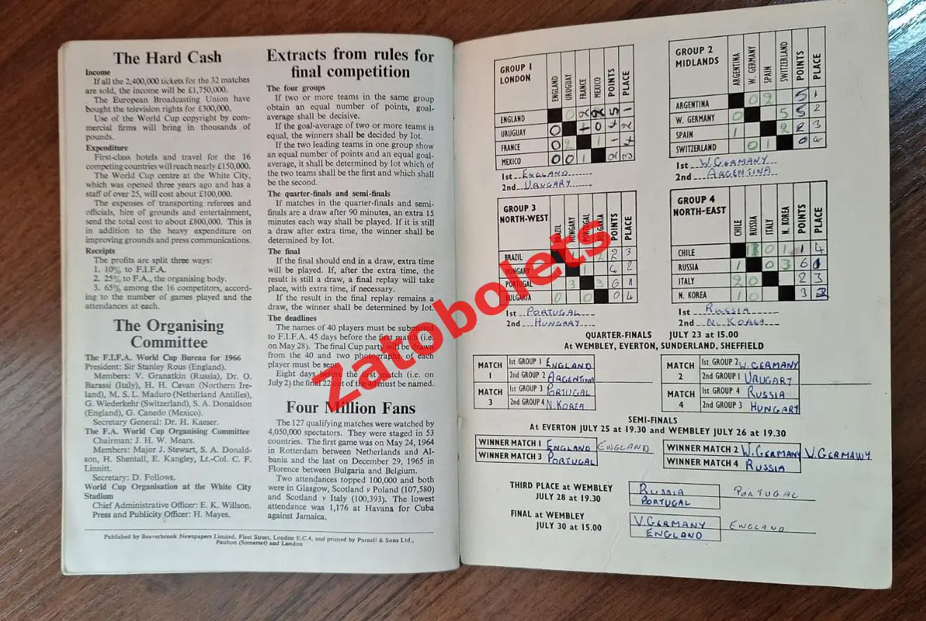 Чемпионат Мира 1966 Программа Evening standard Сборная СССР 7