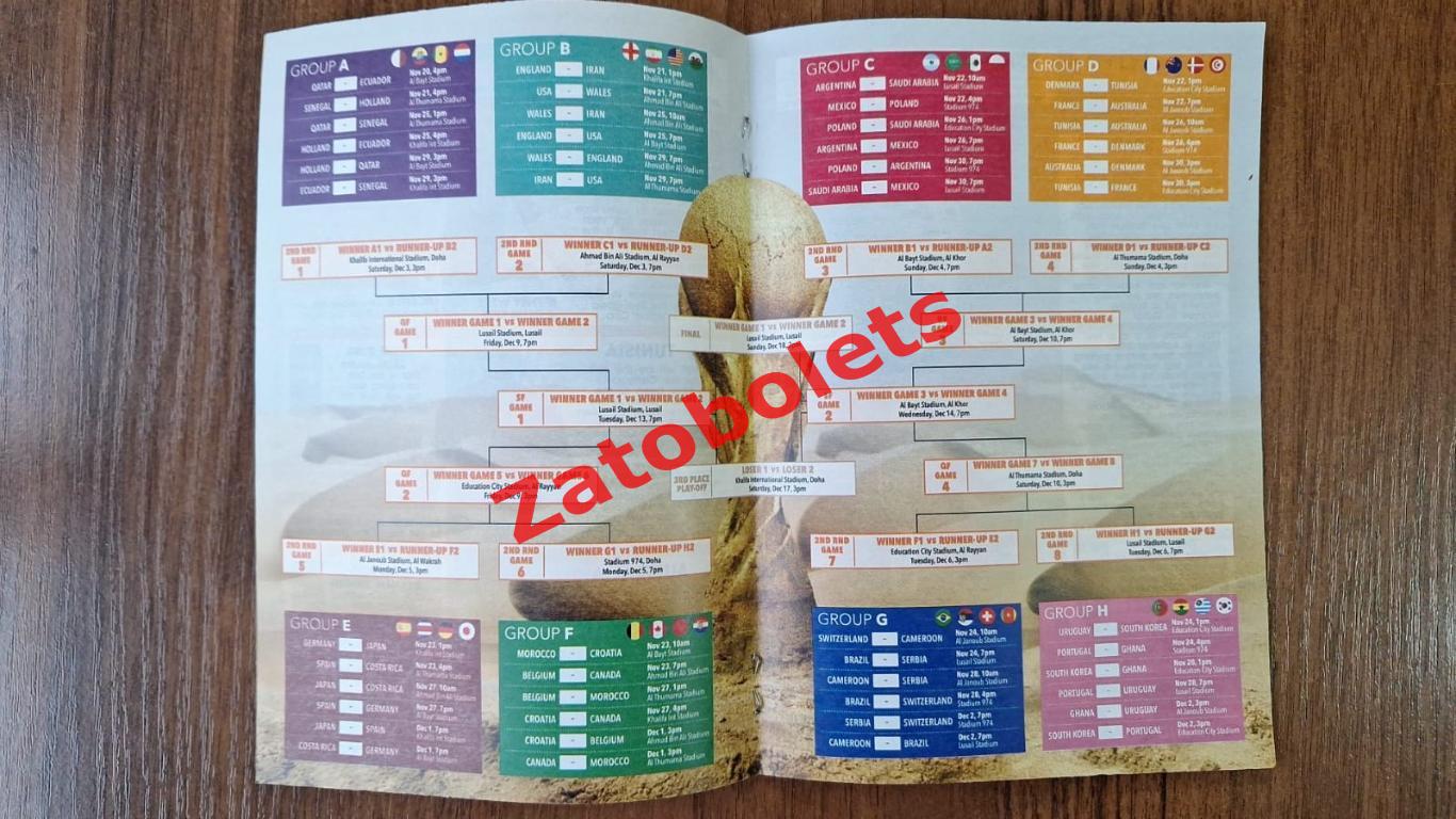 Чемпионат Мира 2022 Катар Программа гид THE SUN 1
