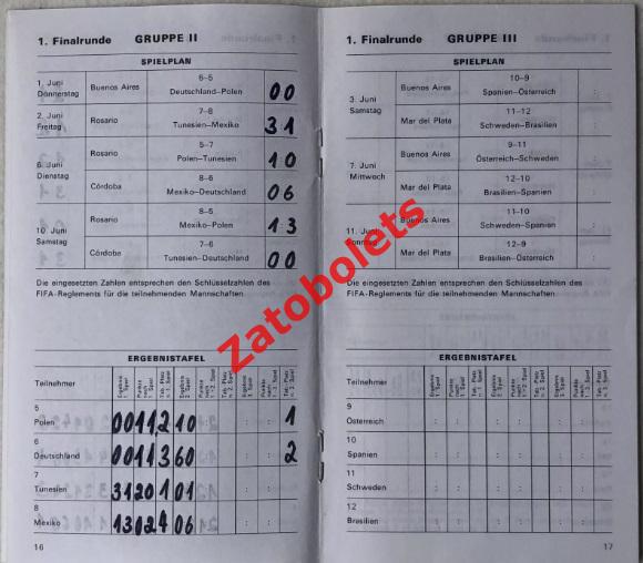 Аргентина Чемпионат Мира 1978 Сборная Германии 5