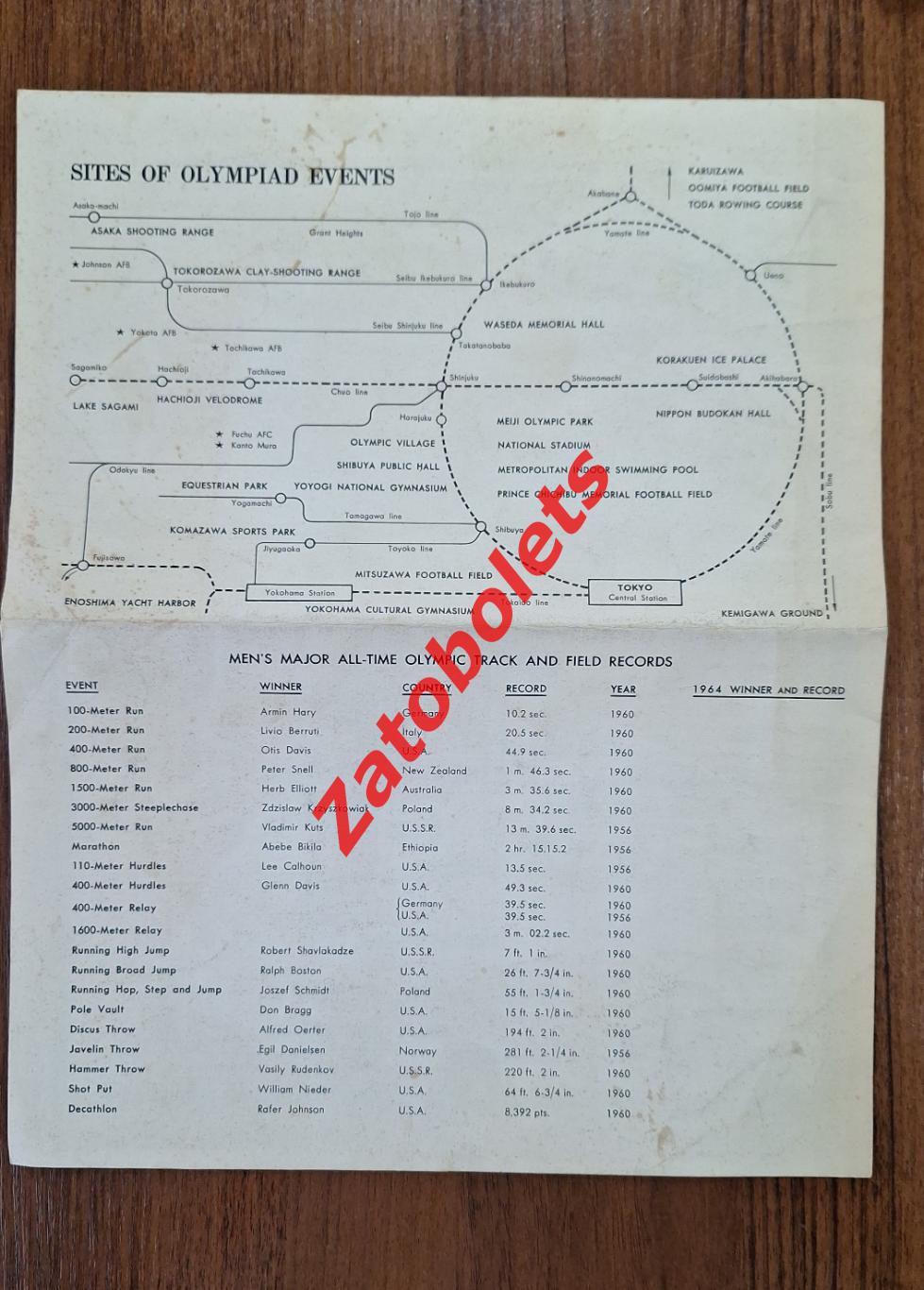 Олимпийские Игры Олимпиада 1964 Токио Армейский путеводитель 2