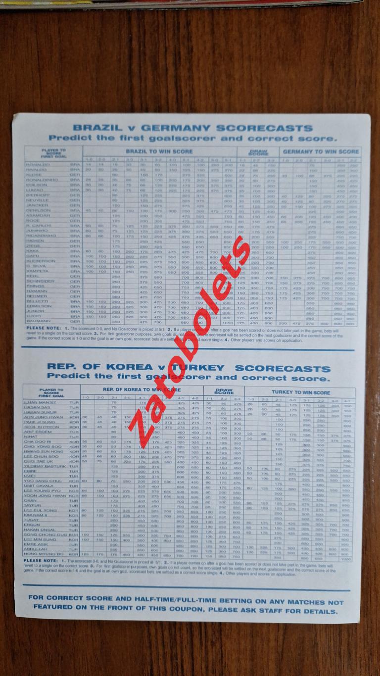 Бразилия - Германия / Корея - Турция 2002 Чемпионат Мира Match betting Ставки 1