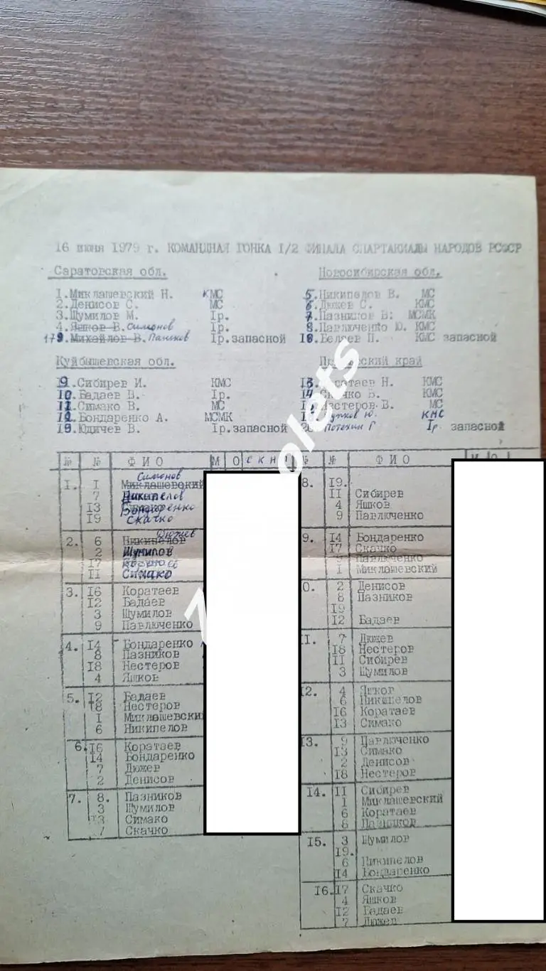 Спидвей Мотогонки Командная гонка Спартакиады 1979