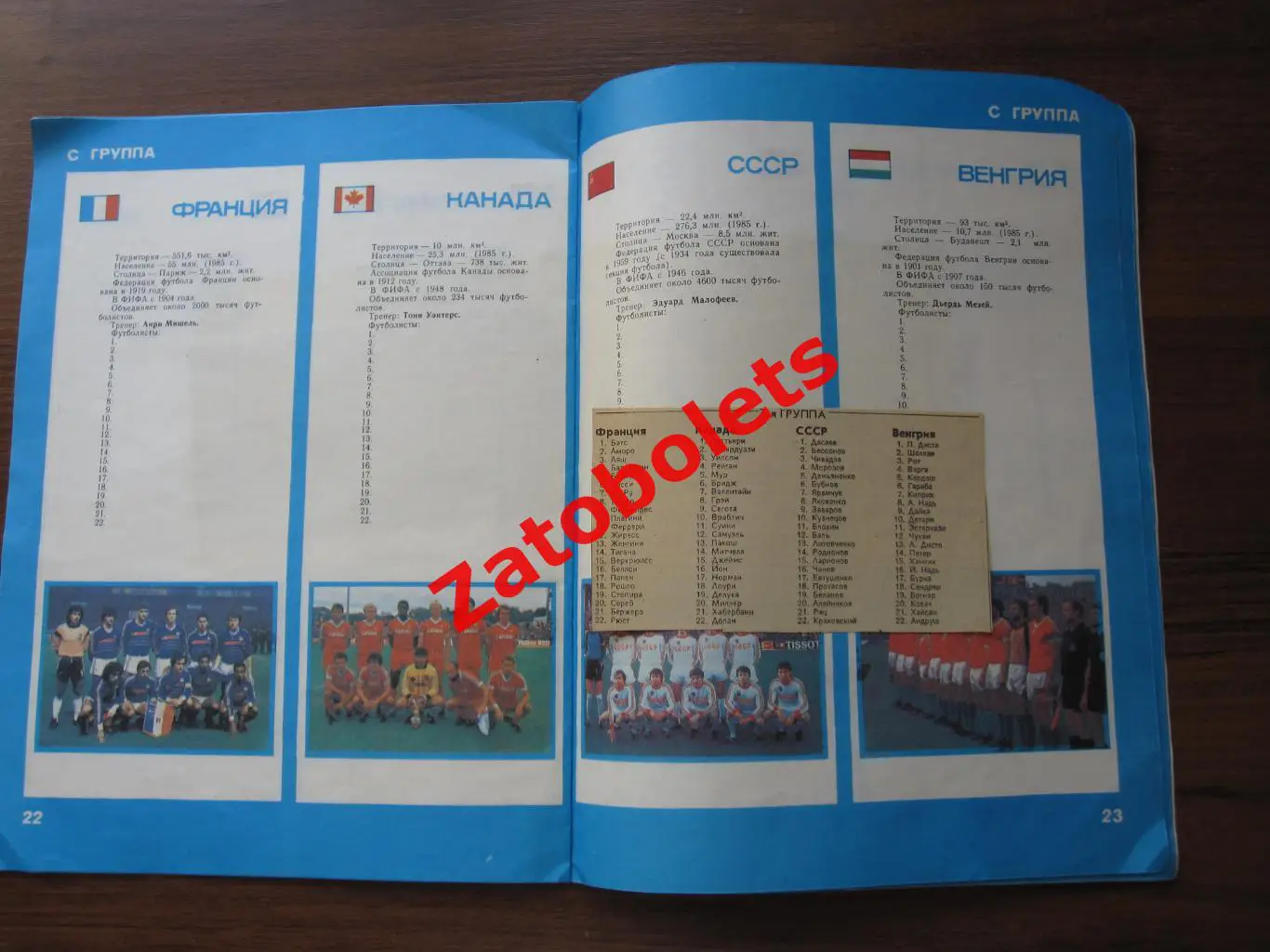 Чемпионат мира по футболу Мексика 1986 Тбилиси 2