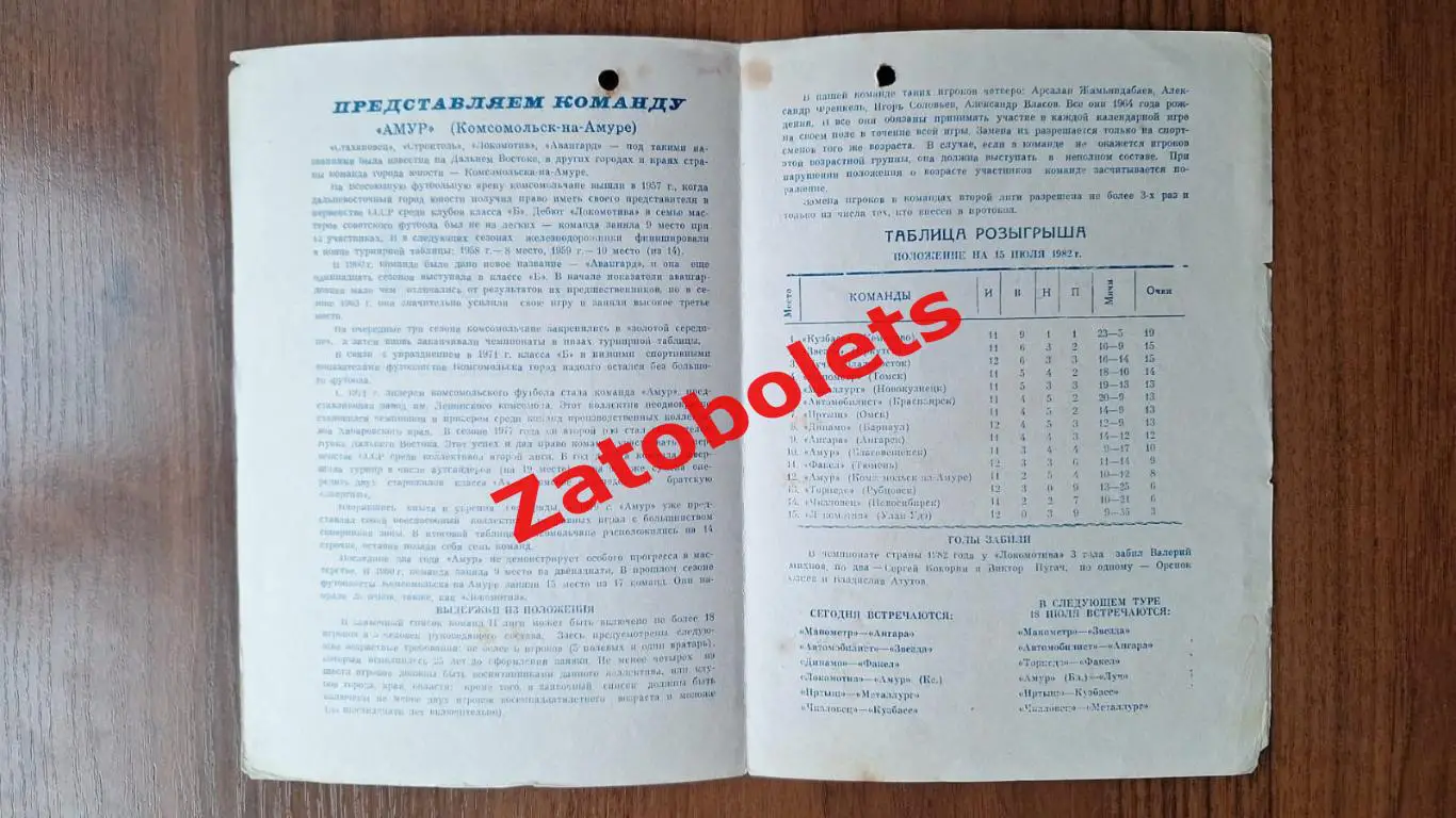 Локомотив Улан - Удэ - Амур Комсомольск-на-Амуре 1982 1