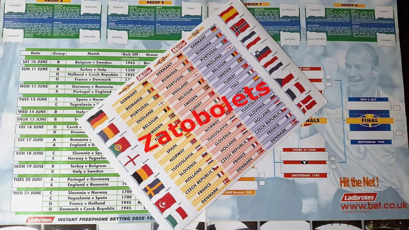 Плакат Чемпионат Европы 2020 2021 Sunday Mirror ЕВРО с наклейками 1