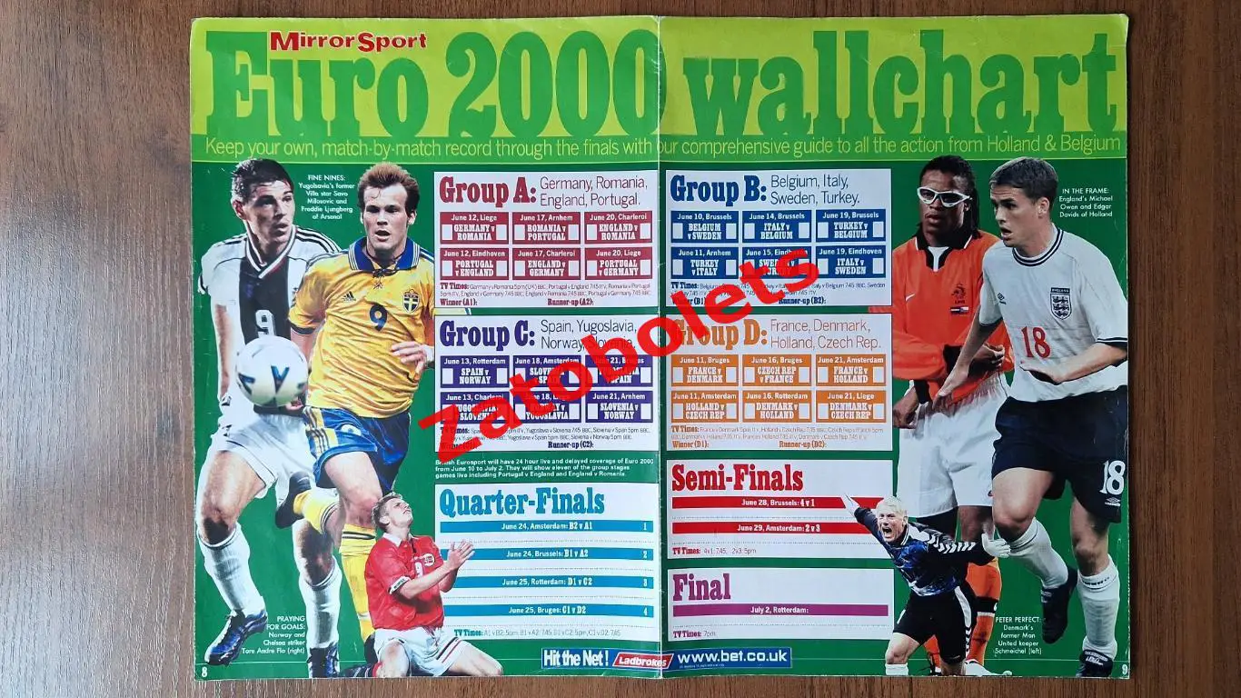 Плакат Постер Чемпионат Европы 2000 Mirror Sport