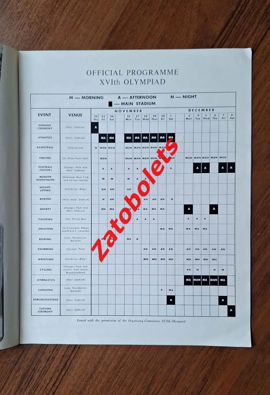 Футбол Олимпийские игры 1956 Мельбурн Австралия Сборная СССР 1