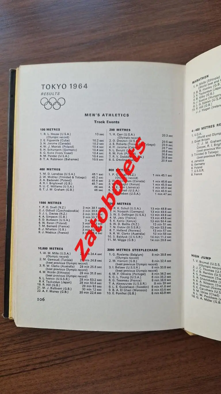 Брашер. Дневник 28-ой Олимпиады 1964 Токио Япония Олимпийские игры 5