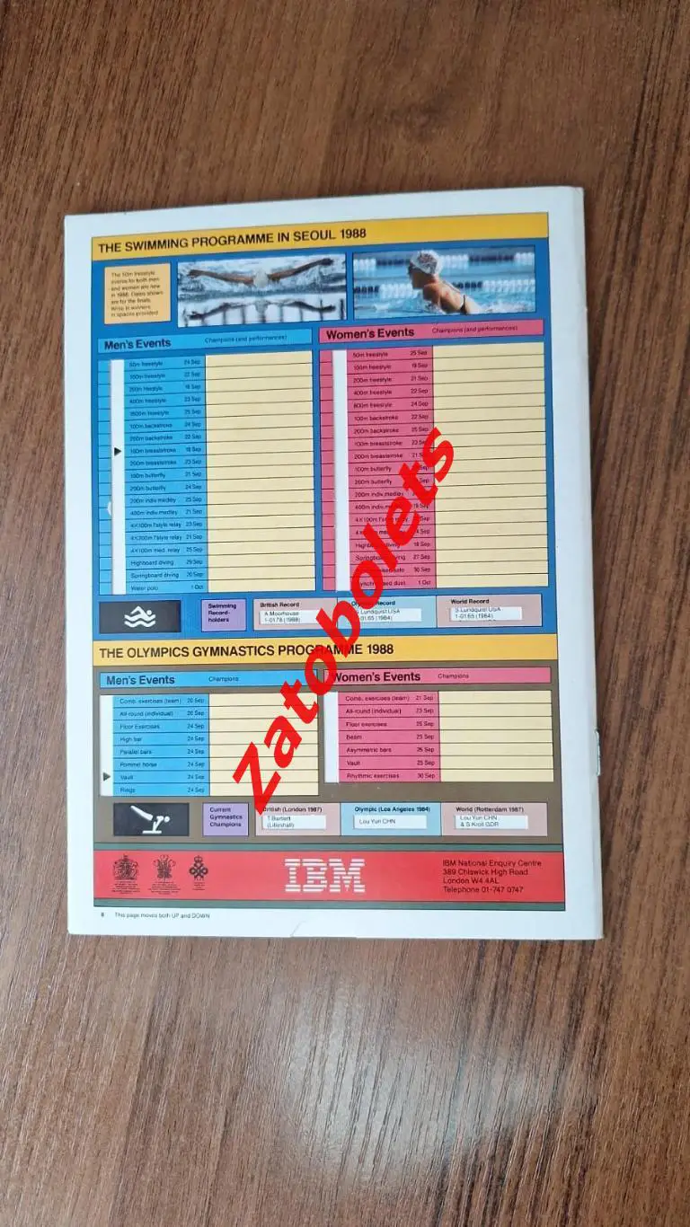 Олимпийские игры 1988 Сеул Олимпиада Программа IBM Легкая атлетика Плавание Гимн 3