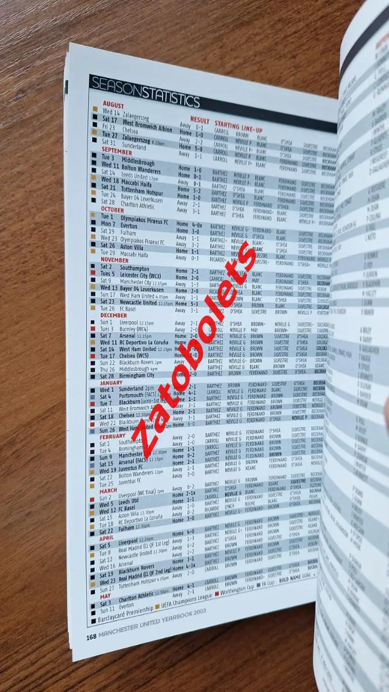 Манчестер Юнайтед. Справочник Yearbook 2002 / 2003 3