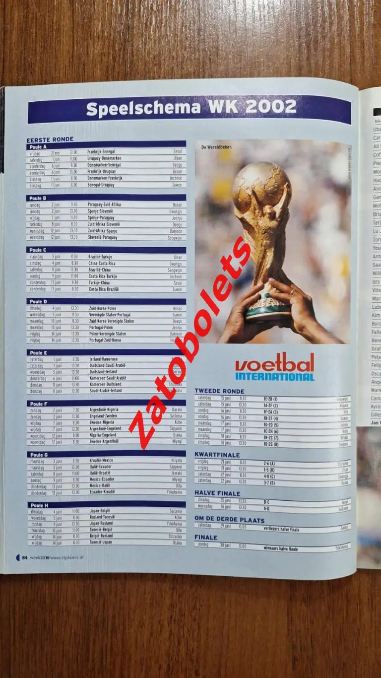 Чемпионат мира 2002 Сборная России Превью Гид Voetball international 2