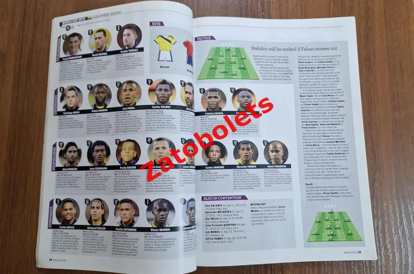Журнал World Soccer Чемпионат Мира 2014 / сборная России 1
