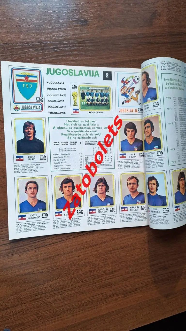 Футбол The Observer Альбом / Чемпионат мира 1974 Германия Panini 6