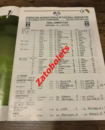 Португалия Чемпионат Мира 1991 молодежный Сборная СССР 1