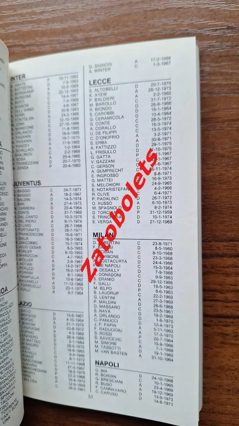 It Guerinetto Чемпионат Италии 1994 1