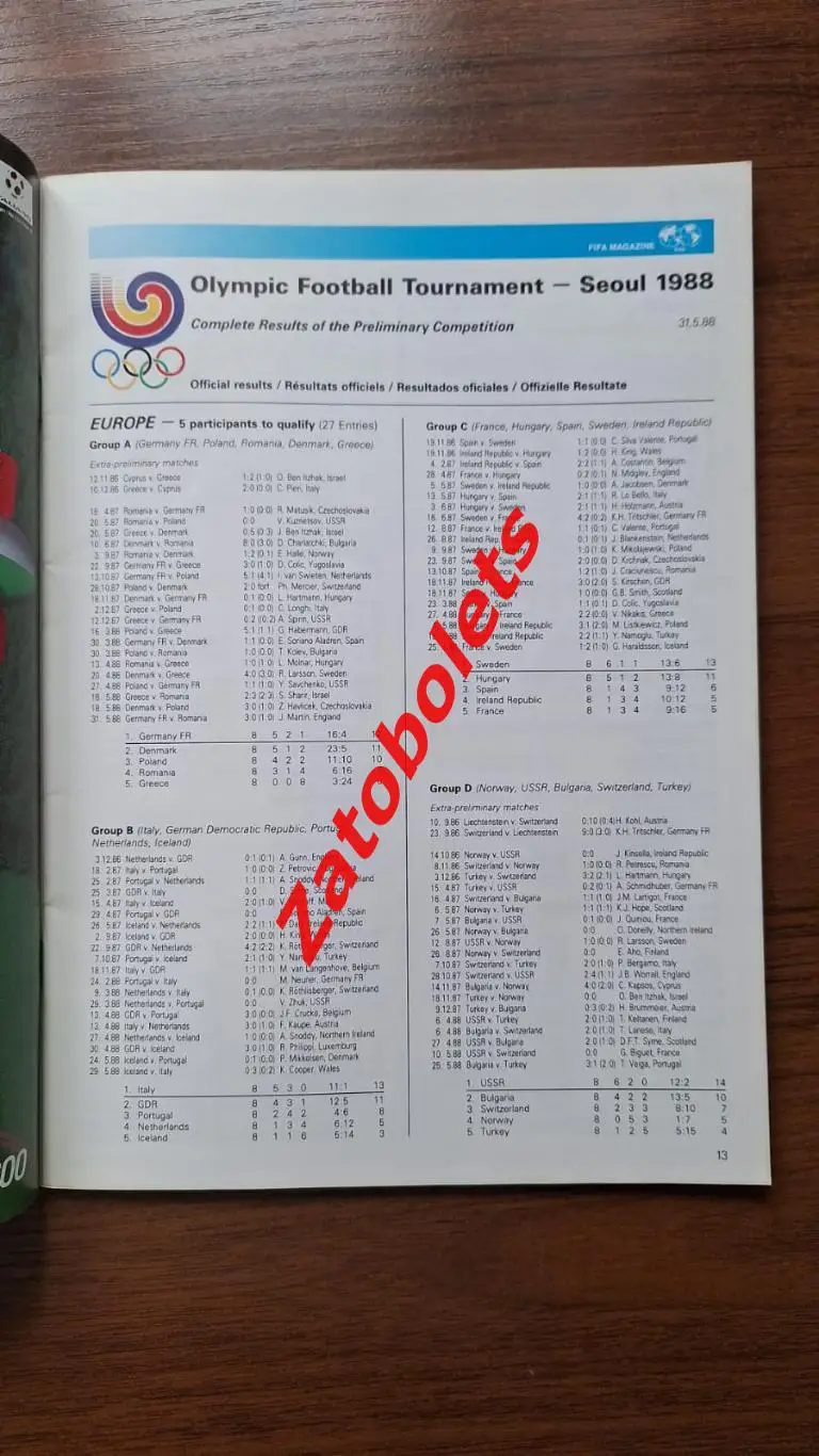 Сборная СССР 1988 Олимпиада Сеул Южная Корея Олимпийские игры 3