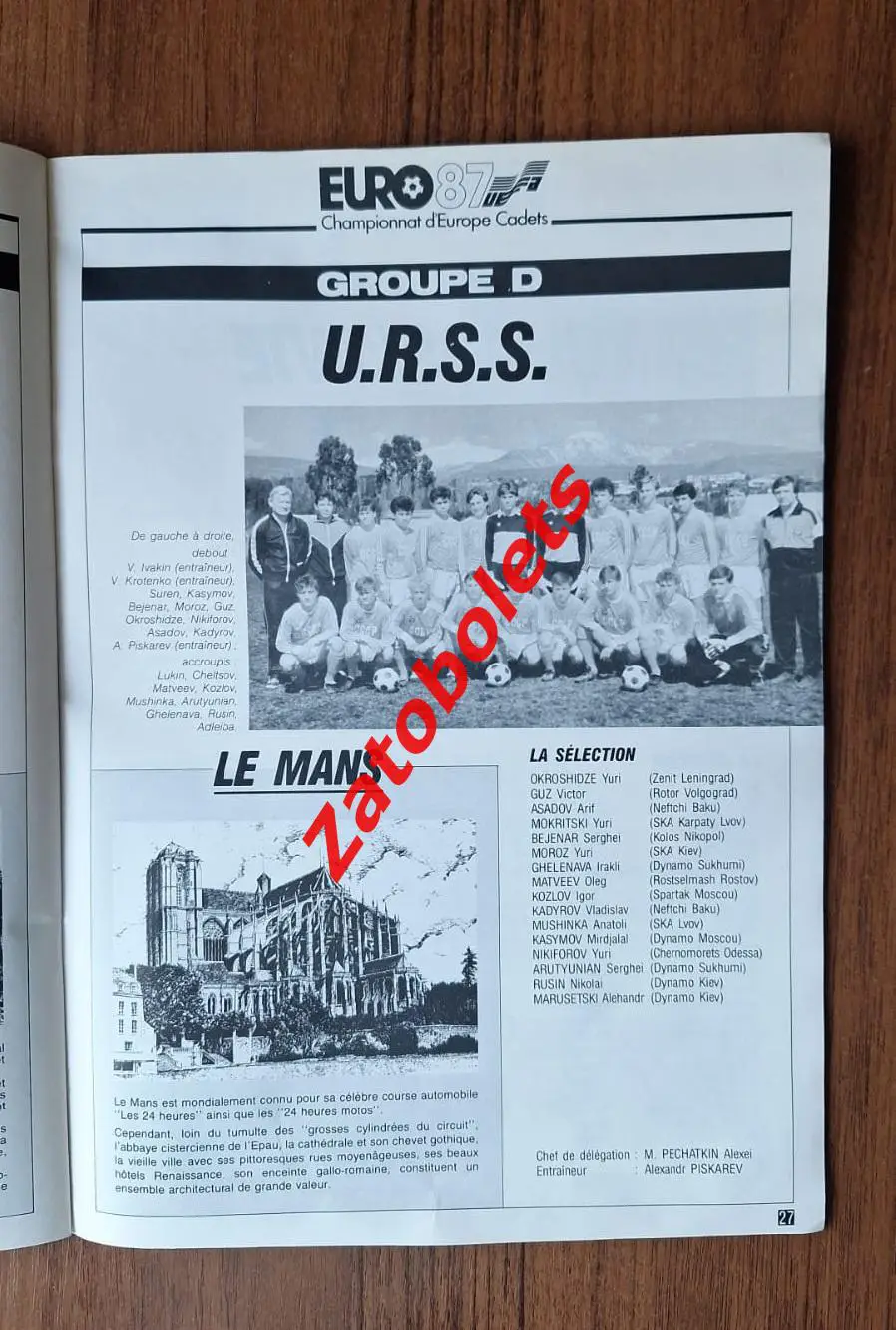 Чемпионат Европы 1987 среди юношей Сборная СССР U-17 1