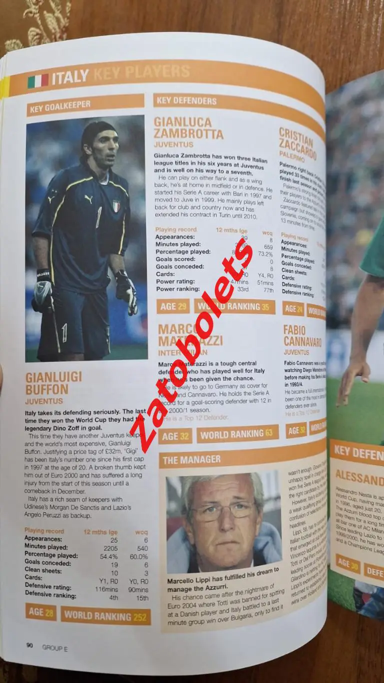 Чемпионат мира 2006 Германия Превью Гид BBC Sport 2