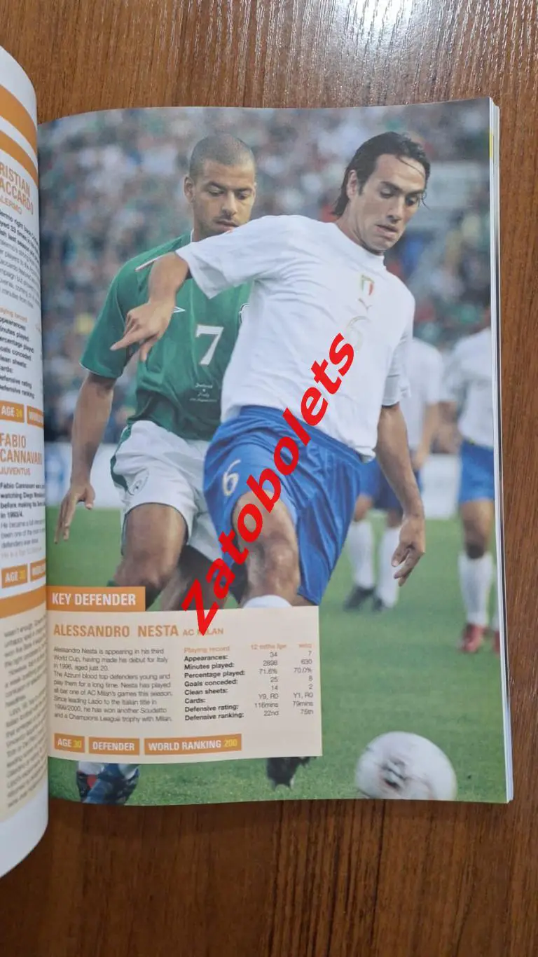 Чемпионат мира 2006 Германия Превью Гид BBC Sport 3