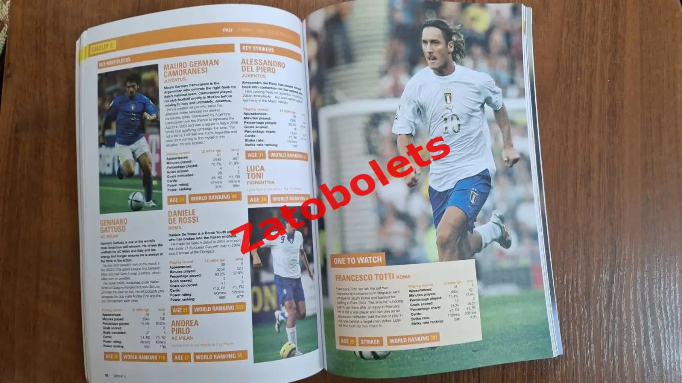 Чемпионат мира 2006 Германия Превью Гид BBC Sport 4