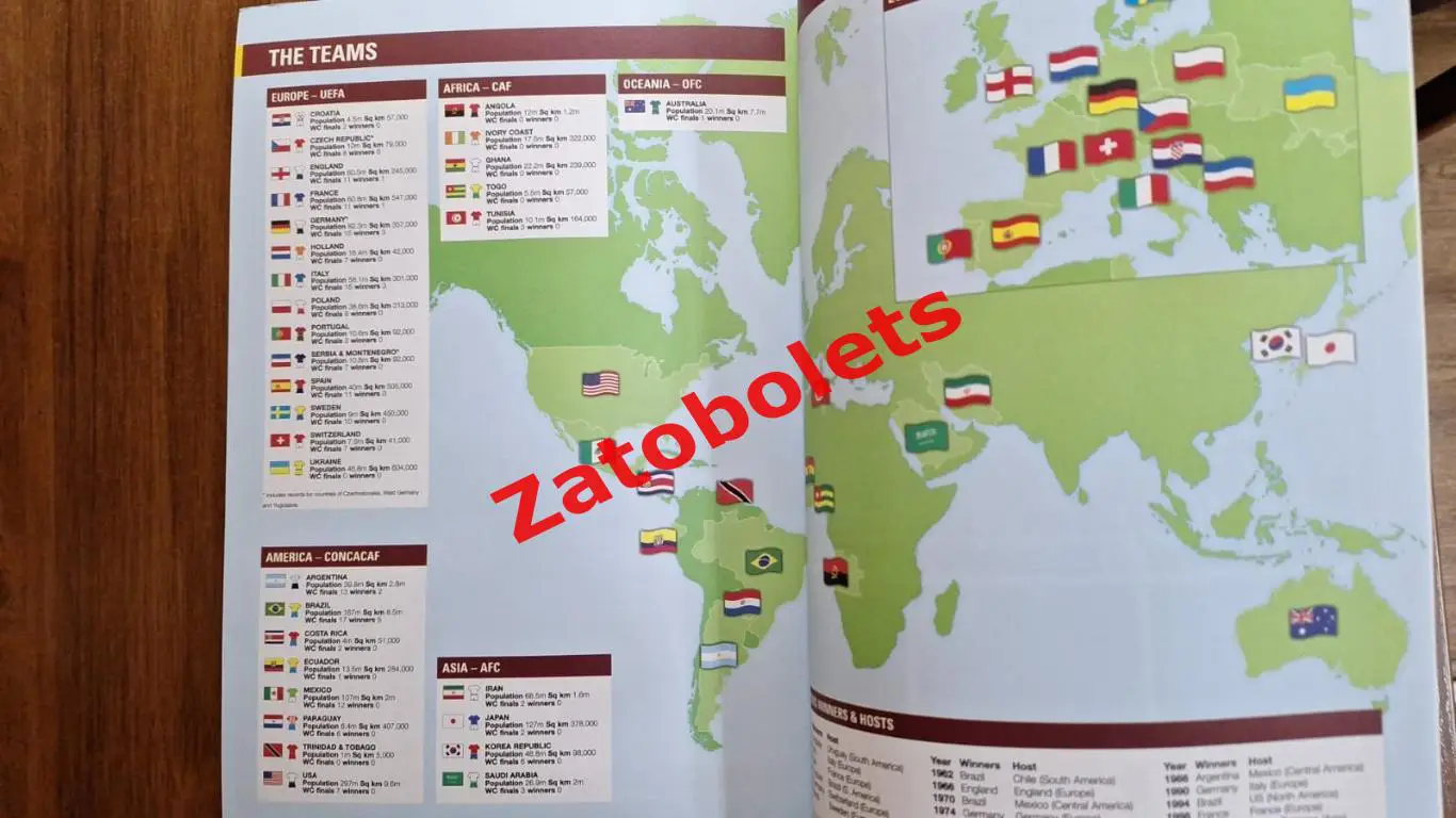 Чемпионат мира 2006 Германия Превью Гид BBC Sport 5