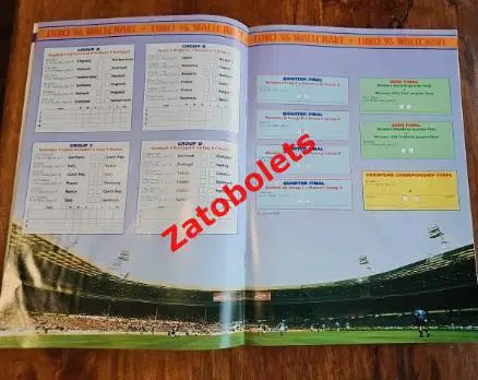 Чемпионат Европы 1996 Превью / Сборная России 1