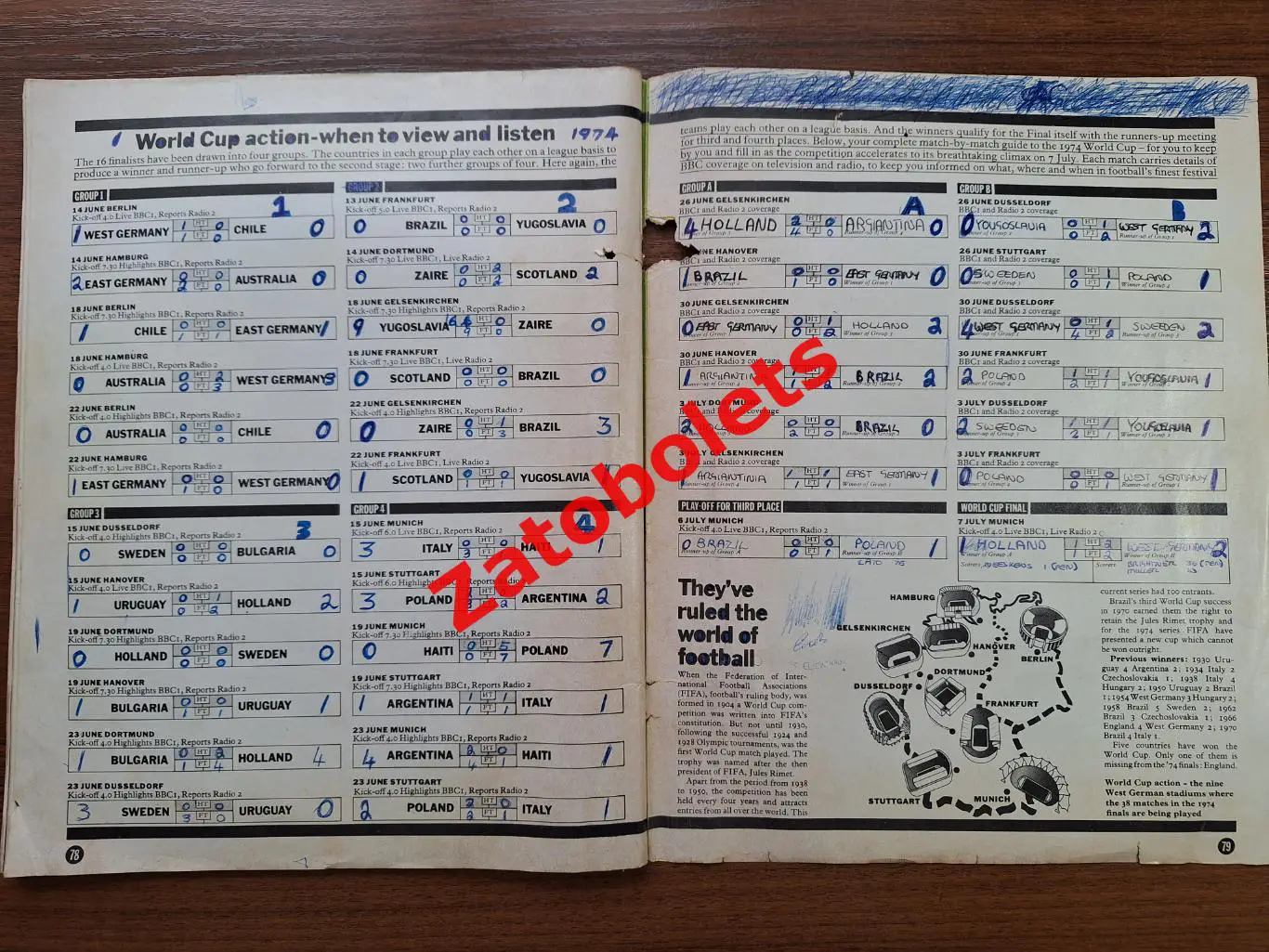 Спецвыпуск Radio - Times Чемпионат Мира 1974 Германия 5