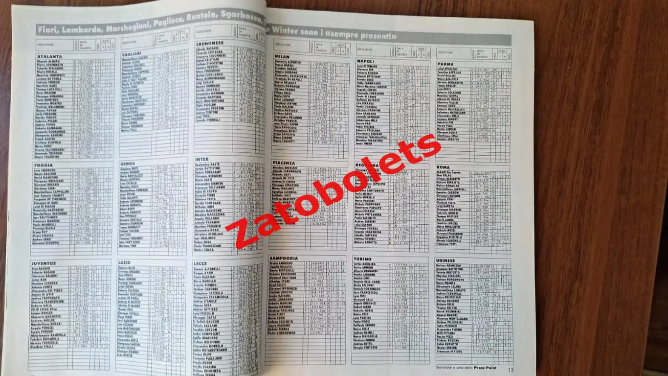 Guerin Sportivo 18 1994 Гуэрин Спортиво Милан Еврокубки Чемпионат мира 1