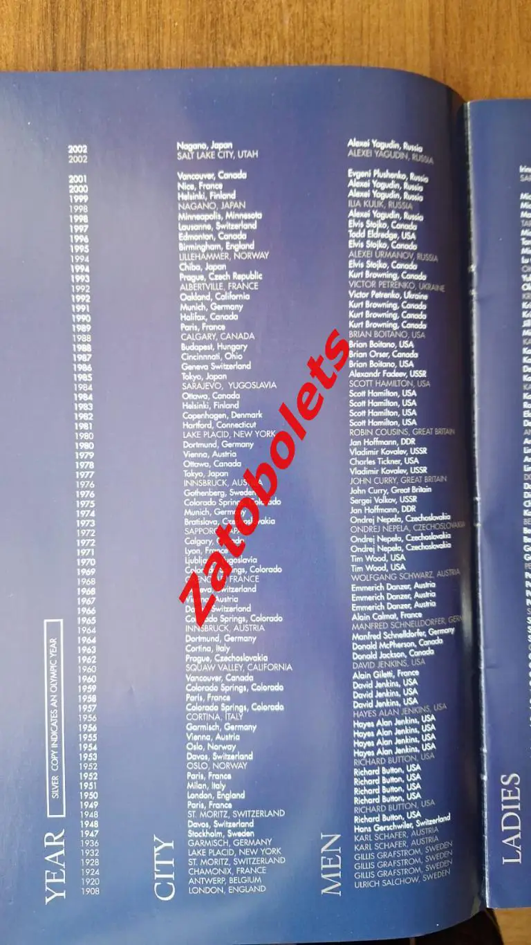 Фигурное катание Кван Слуцкая Коен Стойко Петренко Ланг Маринин Галиндо Канделор 3