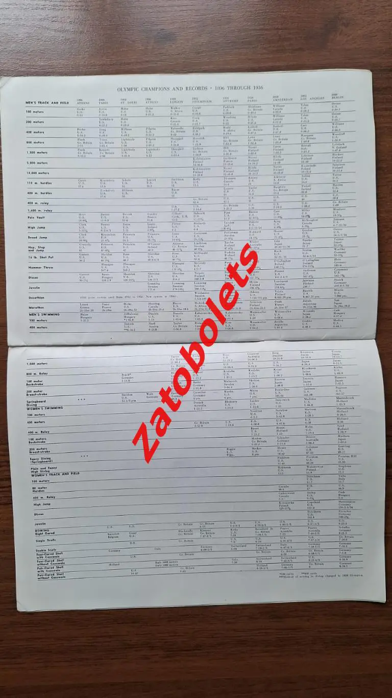 Олимпийские Игры Олимпиада 1948 Лондон Англия США Тяжелая атлетика / Легкая атл 6