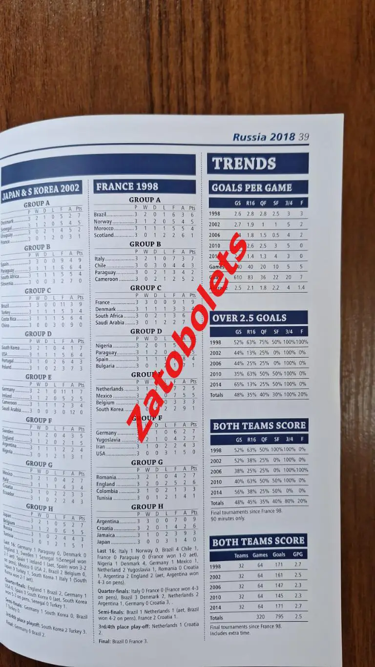 Чемпионат Мира 2018 Россия Программа гид William Hill - Racing Post 4