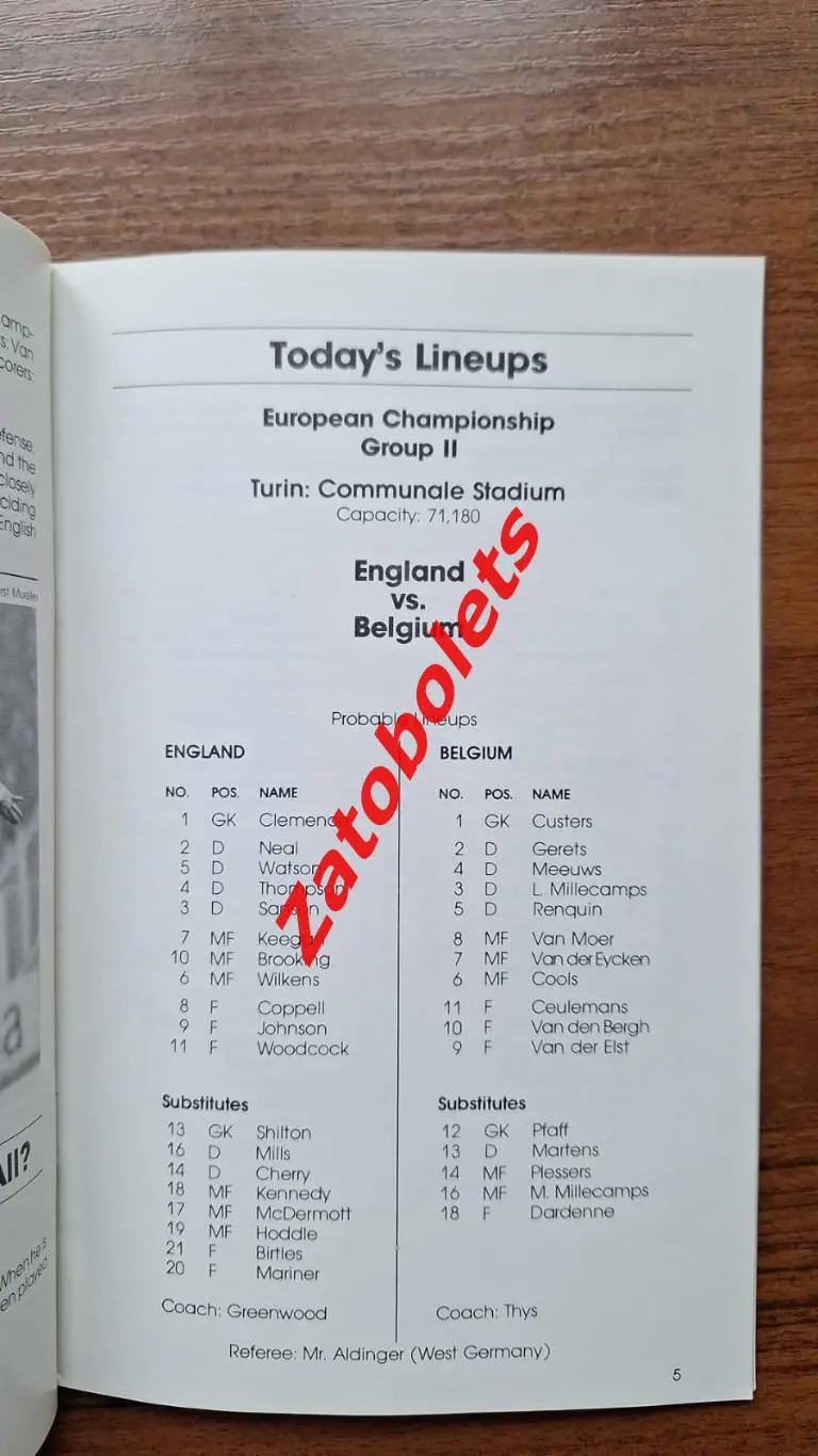 Англия - Бельгия 1980 Чемпионат Европы The Globe Kicker 2