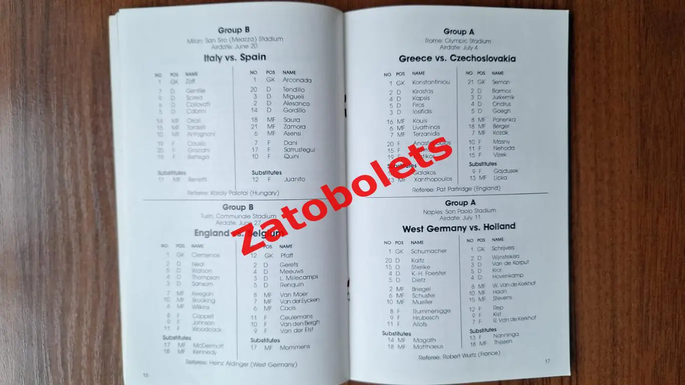 Футбол Программа Чемпионат Европы 1980 EURO - 80 The Globe Kicker 4