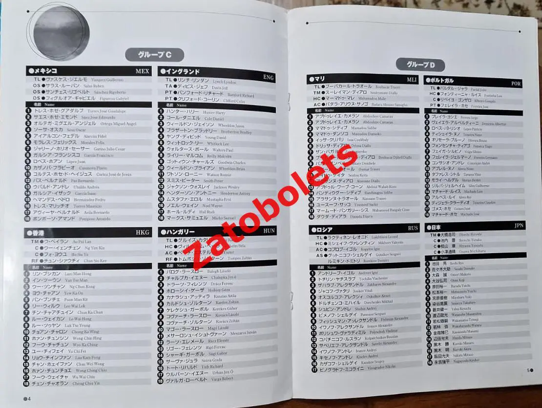 Чемпионат Мира 2002 для игроков с нарушениями развития Токио / Япония - Россия 2