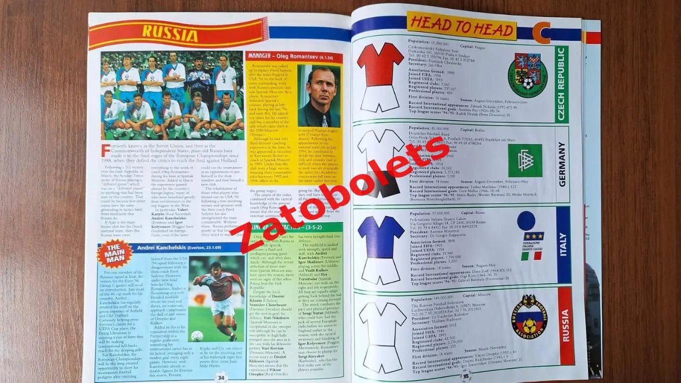 Чемпионат Европы 1996 Превью / Сборная России 2
