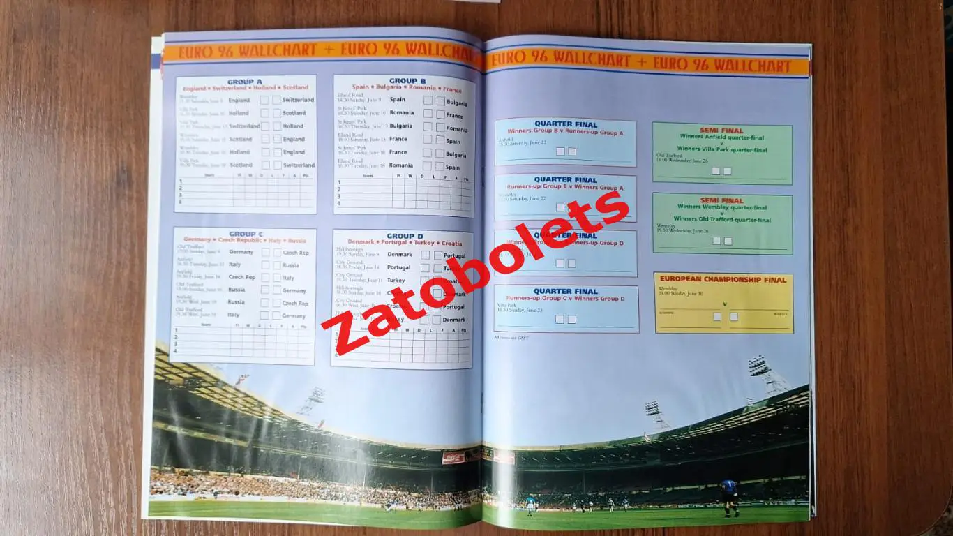 Чемпионат Европы 1996 Превью / Сборная России 3