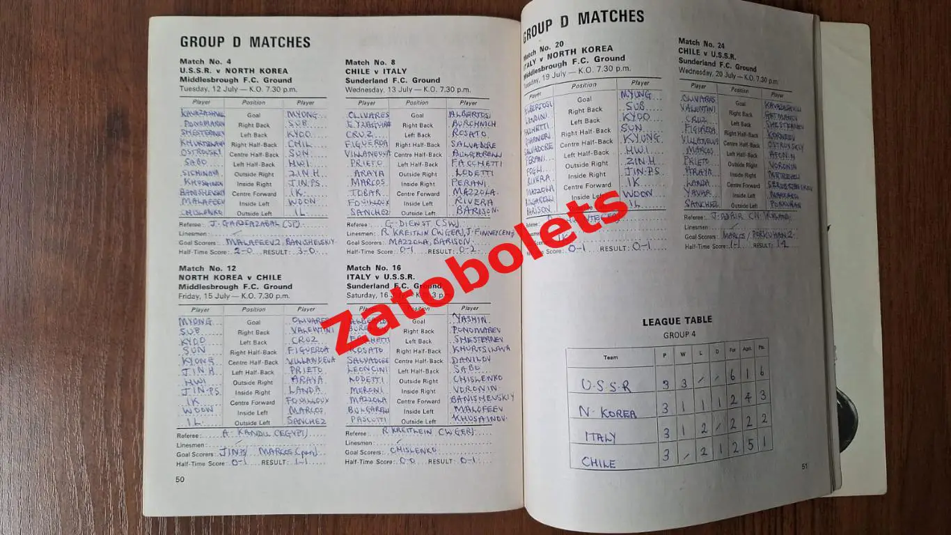 Чемпионат Мира 1966 Англия сборная СССР 2