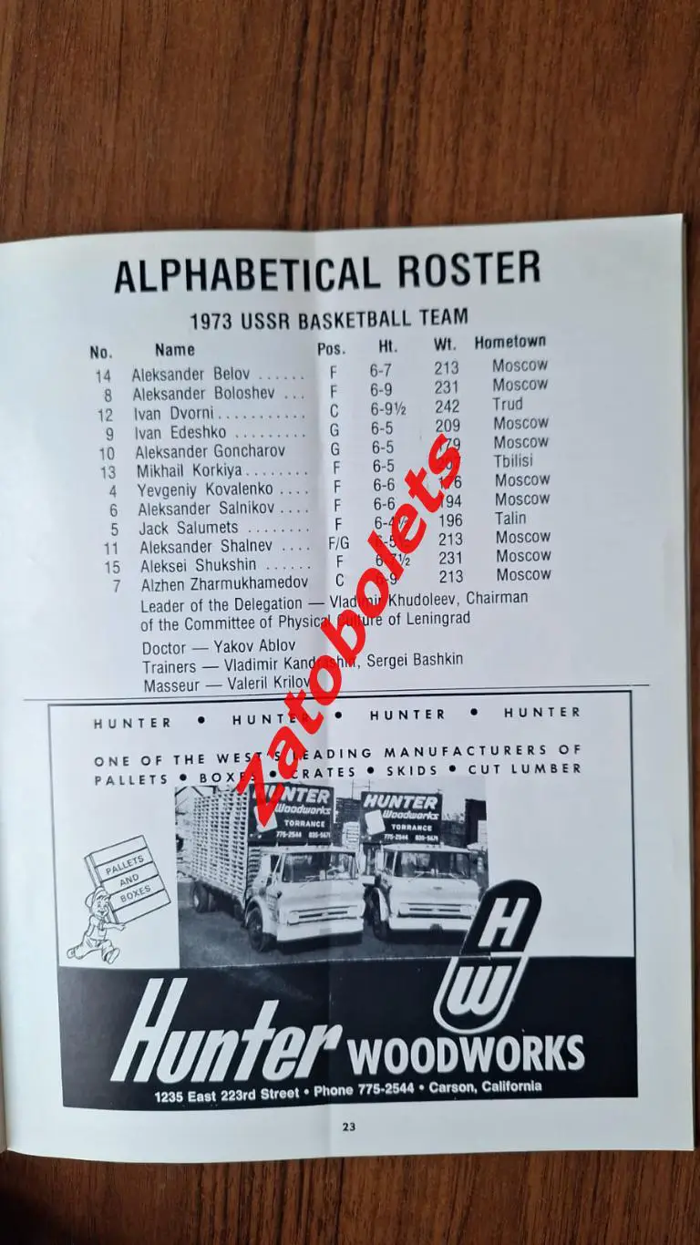 Баскетбол США - СССР 29.04.1973 Товарищеский матч 2