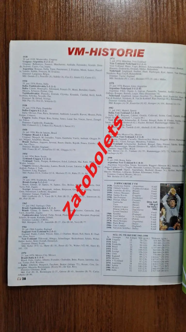 Чемпионат мира 1994 США Сборная России ТВ-гид представление команд изд.Норвегия 4
