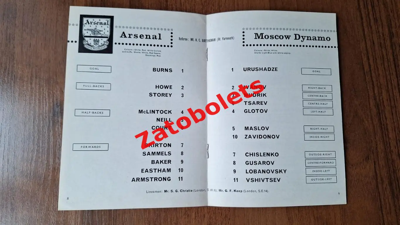 Арсенал Лондон Англия - Динамо Москва СССР 1965 1