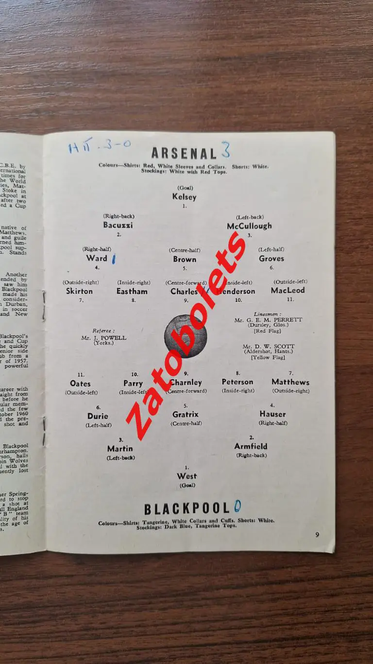 Арсенал - Блэкпул 1961 1