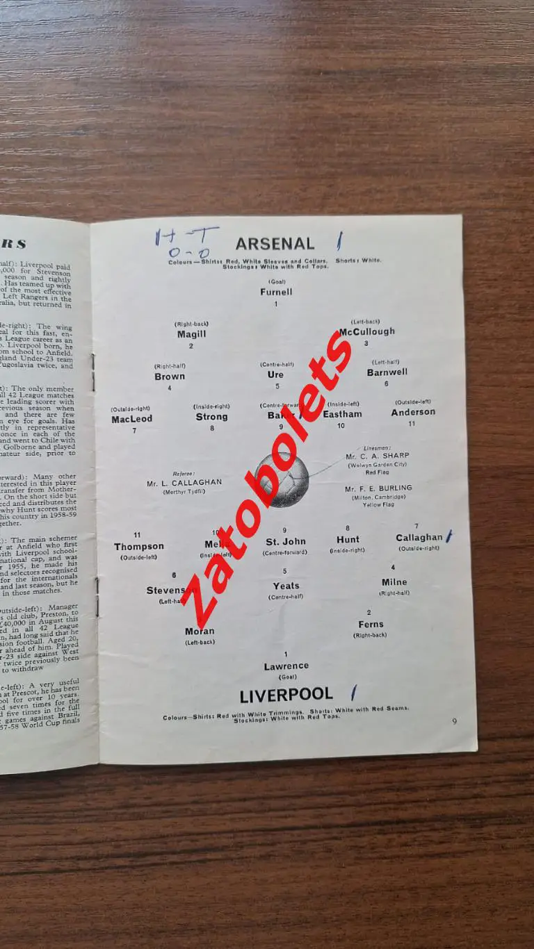 Арсенал Лондон - Ливерпуль 1963 1