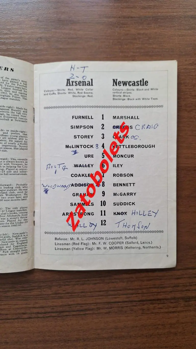 Арсенал - Ньюкасл 1966 1
