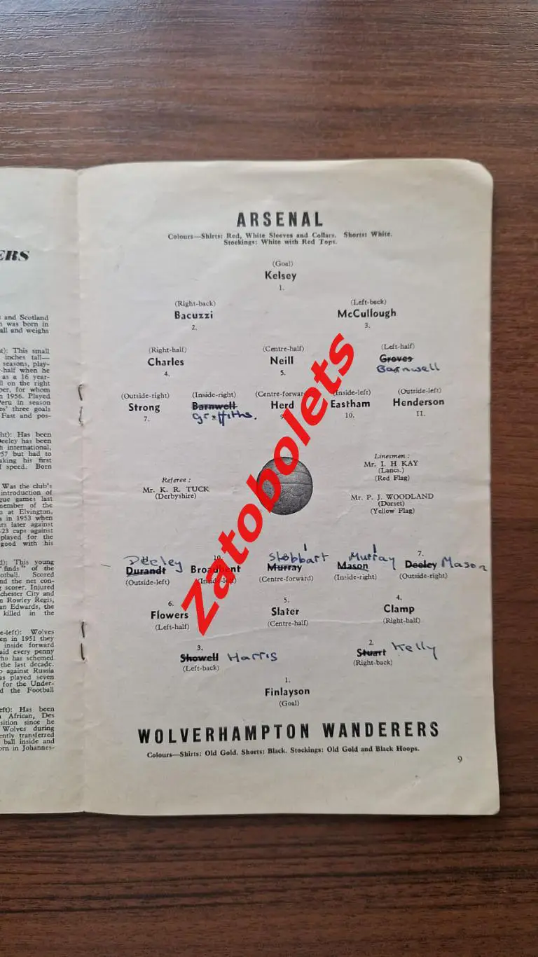 Арсенал - Вулверхэмптон 22.04.1961 1