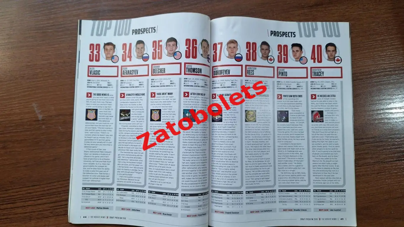 Хоккей НХЛ The Hockey News Канада 2019 ДРАФТ Превью 5