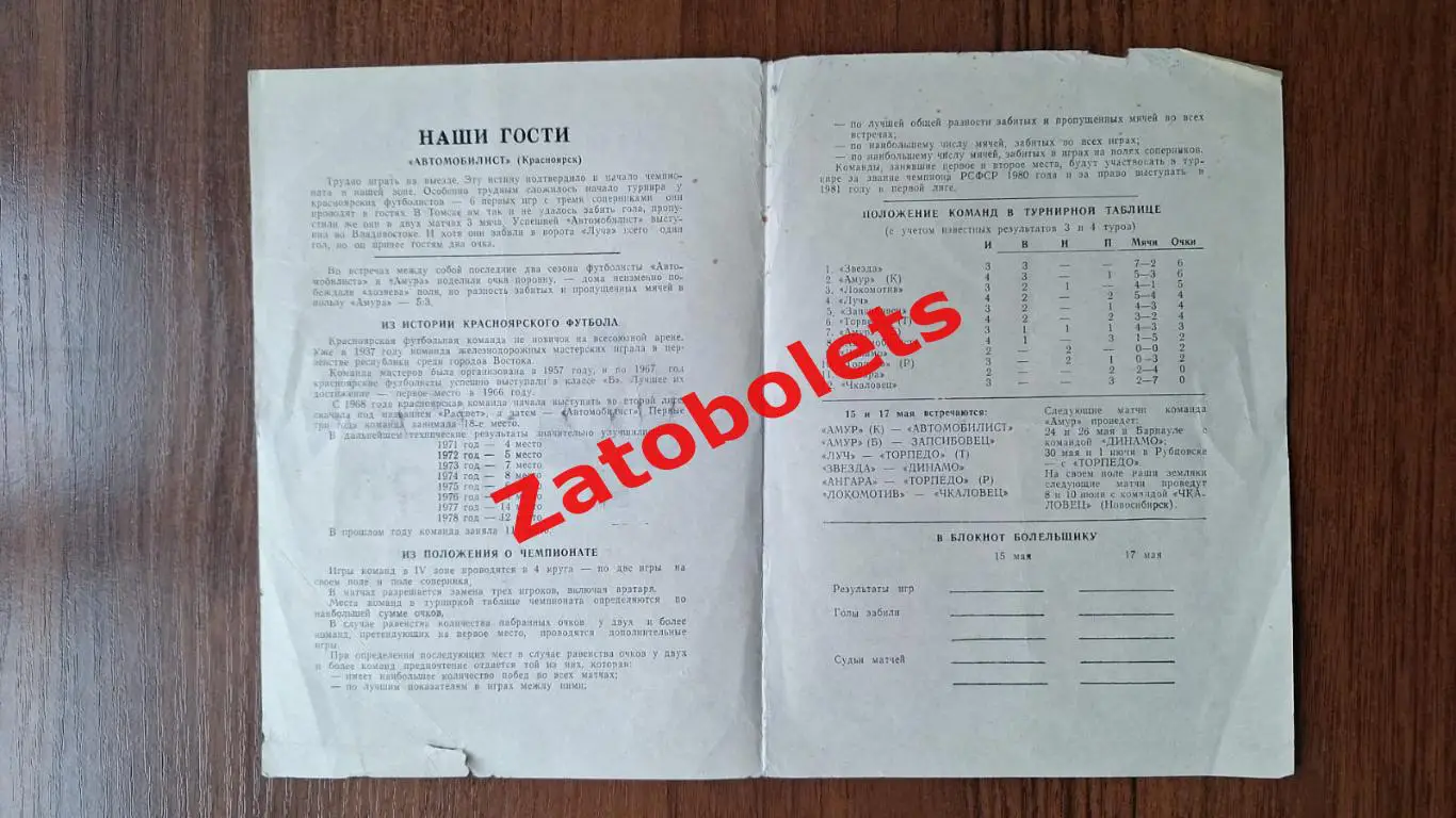 Амур Комсомольск-на-Амуре - Автомобилист Красноярск 1980 1