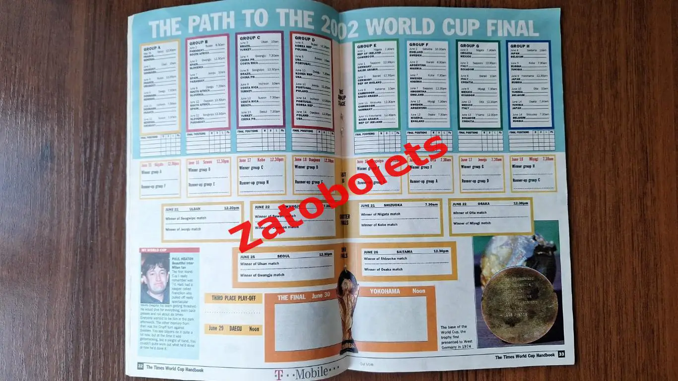 Программа-гид Чемпионат Мира 2002 Япония и Корея The Times Сборная России 2