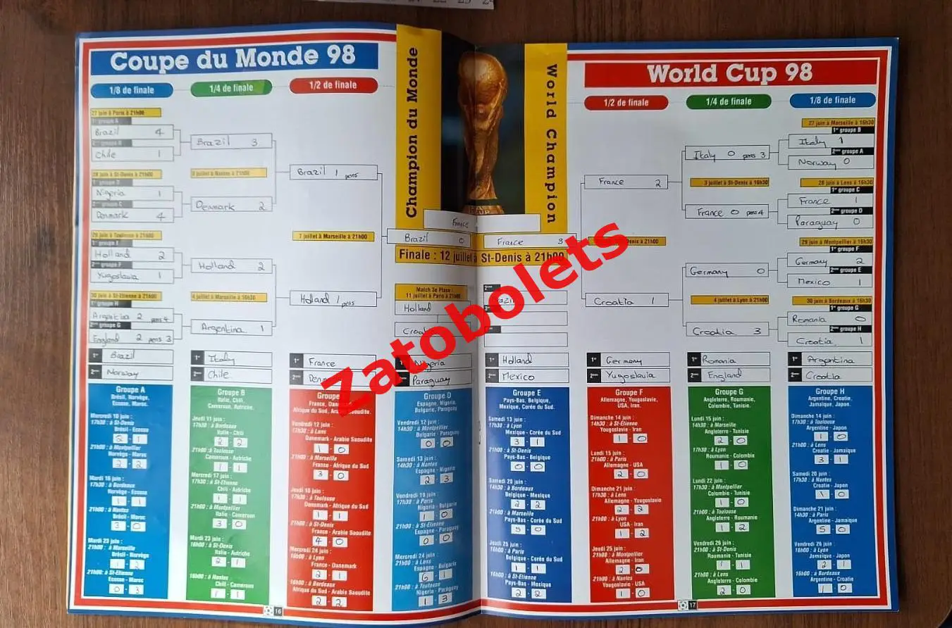 Чемпионат Мира 1998 Франция Издание US Foot 98 2